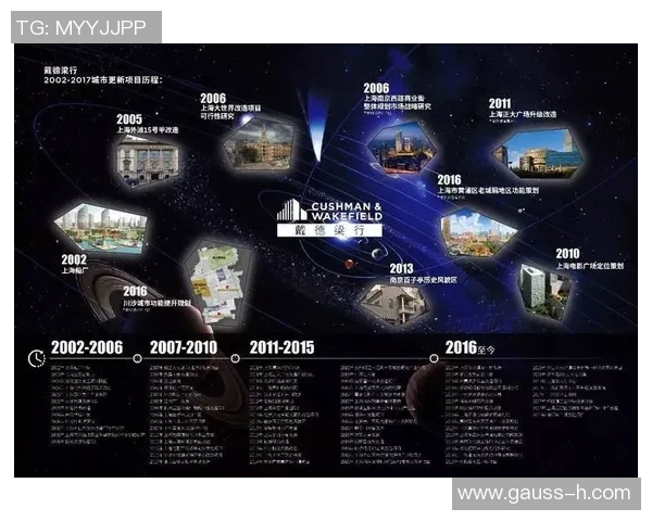 重磅专题：探讨西安足球队在盯防战术上的创新与实践