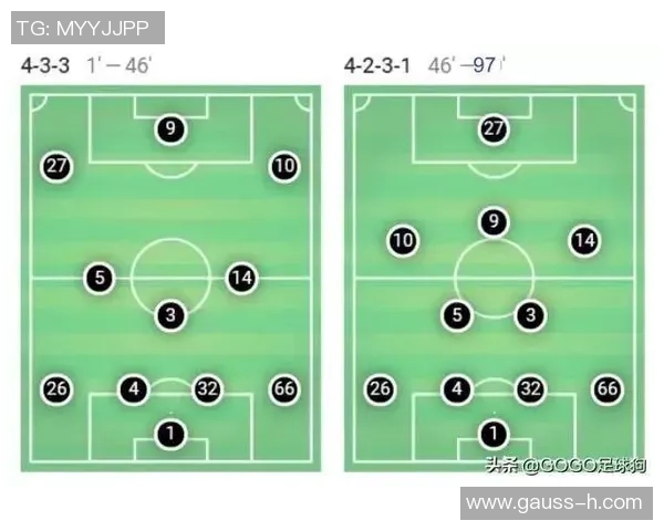 赛后复盘:西安足球队与深圳足球队的战术配合与表现分析 赛后复盘:西安足球队与深圳足球队的战术配合与表现分析